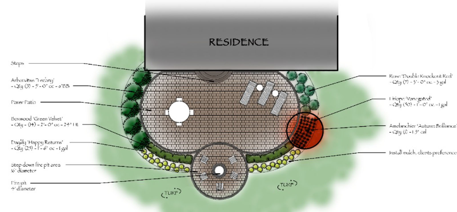 Landscape Architecture